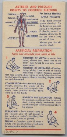 All-in-Vue First Aid and Atomic Defense Index reverse
