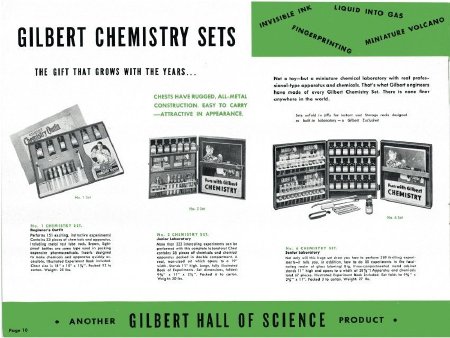 Chemistry Sets in the Gilbert Toys Catalogue