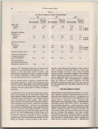 The Nuclear Safety Problem in Nuclear Safety Guide 1961, page 10