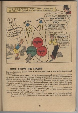 Dagwood Splits the Atom: Some Atoms are Stable!, p.15