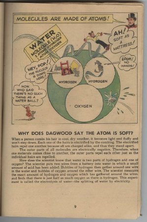 Dagwood Splits the Atom: Why Does Dagwood Say the Atom is Soft?, p.9